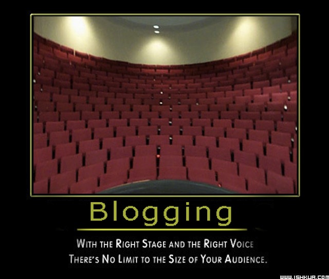 blogging-checklist